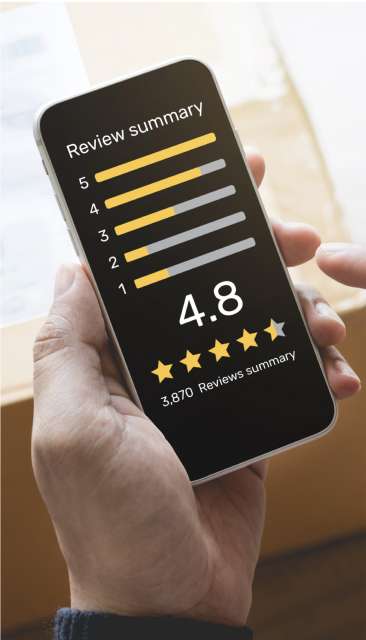 B2B Loyalty Rewards